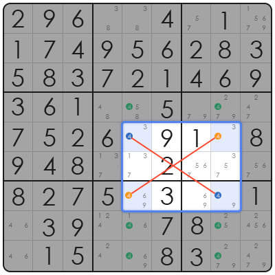 sumoku sudoku